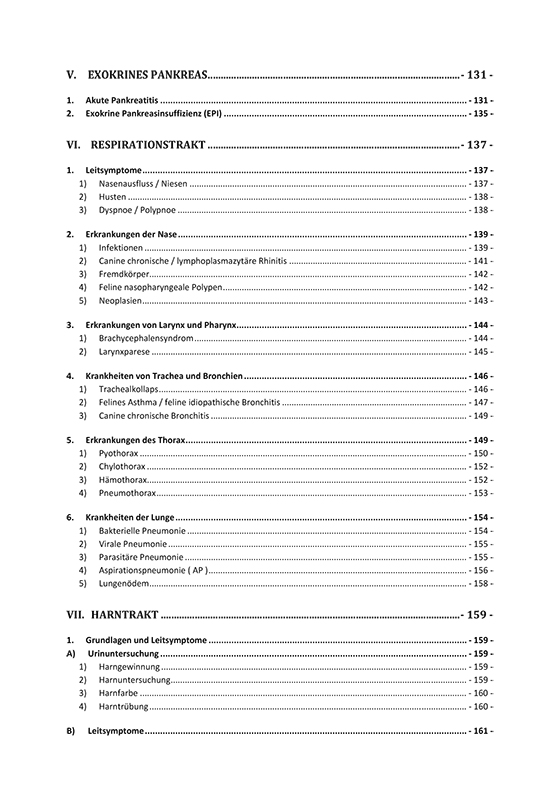 Innere Medizin Kleintier 